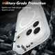 Apple iPhone 17 Pro Max Hoesje Full Protect 360° Cover MagSafe Matte Transparant afbeelding 2