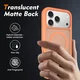 Apple iPhone 17 Pro Max Hoesje Full Protect 360° Cover met MagSafe Matte Oranje afbeelding 2