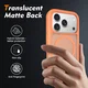 Apple iPhone 17 Pro Hoesje Full Protect 360° Cover met MagSafe Matte Oranje afbeelding 2