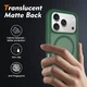 Apple iPhone 17 Pro Hoesje Full Protect 360° Cover met MagSafe Matte Groen afbeelding 2