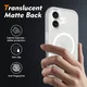 Apple iPhone 17 Hoesje Full Protect 360° Cover met MagSafe Matte Transparant afbeelding 2