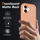 Apple iPhone 17 Hoesje Full Protect 360° Cover met MagSafe Matte Oranje afbeelding 2