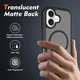 Apple iPhone 17 Hoesje Full Protect 360° Cover met MagSafe Matte Zwart afbeelding 2