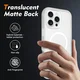 Apple iPhone 16 Pro Max Hoesje Full Protect 360° Cover MagSafe Matte Transparant afbeelding 2