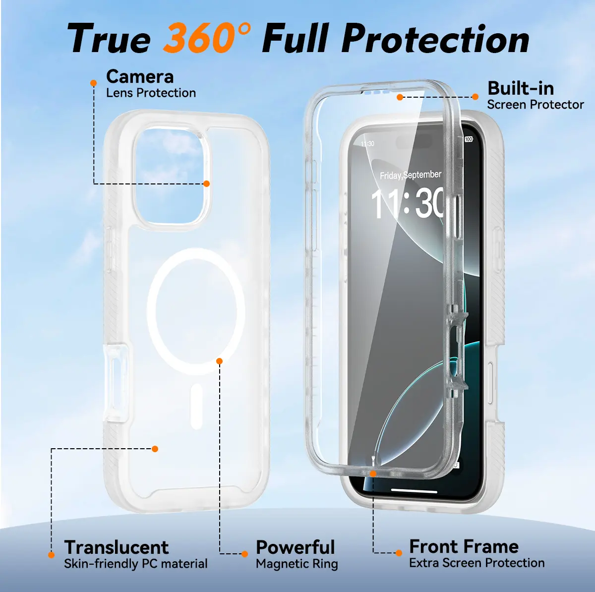 Apple iPhone 16 Pro Max Hoesje Full Protect 360° Cover MagSafe Matte Transparant afbeelding 5
