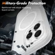 Apple iPhone 16 Pro Max Hoesje Full Protect 360° Cover MagSafe Matte Transparant afbeelding 3