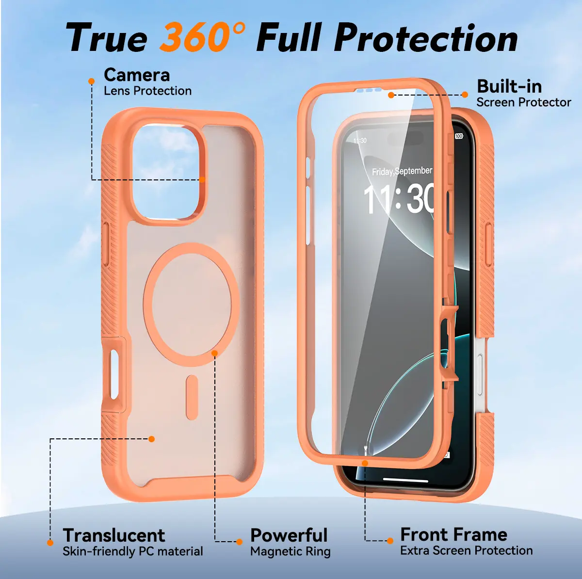 Apple iPhone 16 Pro Max Hoesje Full Protect 360° Cover met MagSafe Matte Oranje afbeelding 7