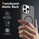 Apple iPhone 16 Pro Max Hoesje Full Protect 360° Cover met MagSafe Matte Zwart afbeelding 2
