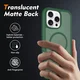 Apple iPhone 16 Pro Max Hoesje Full Protect 360° Cover met MagSafe Matte Groen afbeelding 2