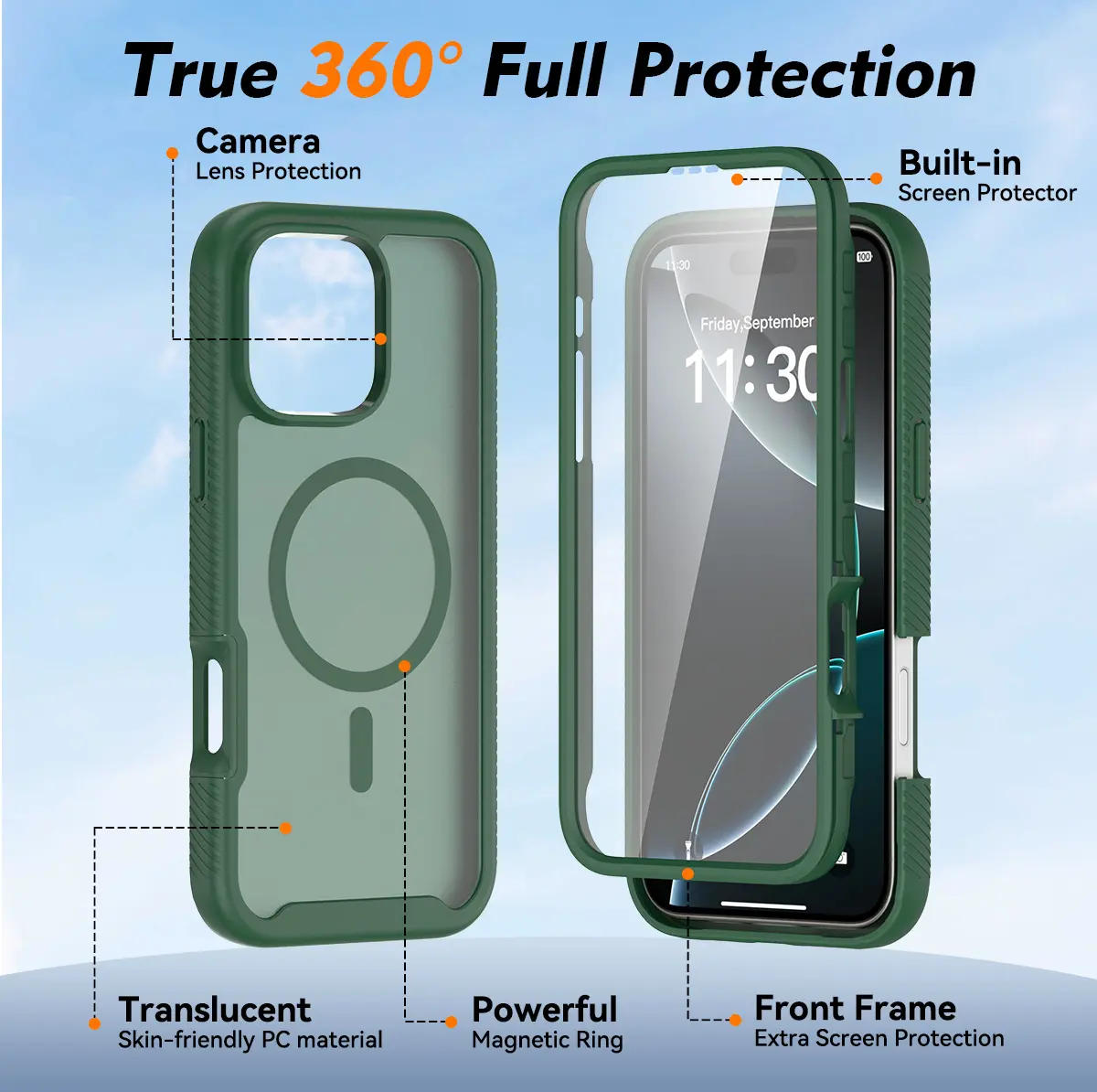 Apple iPhone 16 Pro Max Hoesje Full Protect 360° Cover met MagSafe Matte Groen afbeelding 7