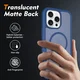 Apple iPhone 16 Pro Max Hoesje Full Protect 360° Cover met MagSafe Matte Blauw afbeelding 2