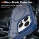 Apple iPhone 16 Pro Max Hoesje Full Protect 360° Cover met MagSafe Matte Blauw afbeelding 4