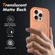 Apple iPhone 16 Pro Hoesje Full Protect 360° Cover met MagSafe Matte Oranje afbeelding 2