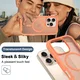 Apple iPhone 16 Pro Hoesje Full Protect 360° Cover met MagSafe Matte Oranje afbeelding 6