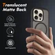 Apple iPhone 16 Pro Hoesje Full Protect 360° Cover met MagSafe Matte Zwart afbeelding 2