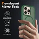 Apple iPhone 16 Pro Hoesje Full Protect 360° Cover met MagSafe Matte Groen afbeelding 2