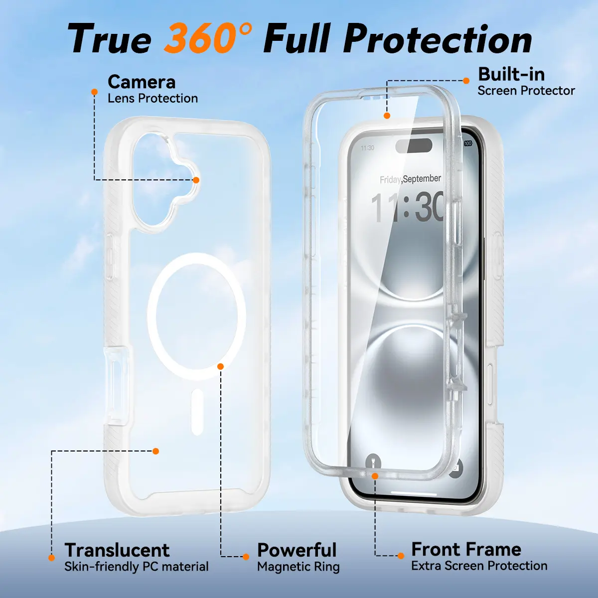 Apple iPhone 16 Plus Hoesje Full Protect 360° Cover MagSafe Matte Transparant afbeelding 7