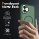 Apple iPhone 16 Plus Hoesje Full Protect 360° Cover met MagSafe Matte Groen afbeelding 2