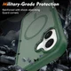 Apple iPhone 16 Plus Hoesje Full Protect 360° Cover met MagSafe Matte Groen afbeelding 3