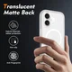 Apple iPhone 16 Hoesje Full Protect 360° Cover met MagSafe Matte Transparant afbeelding 2
