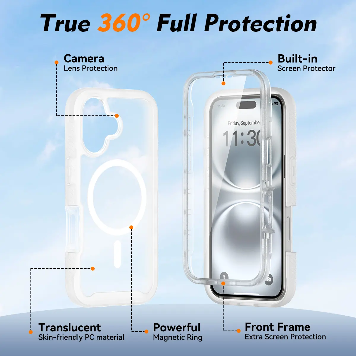 Apple iPhone 16 Hoesje Full Protect 360° Cover met MagSafe Matte Transparant afbeelding 7