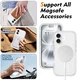 Apple iPhone 16 Hoesje Full Protect 360° Cover met MagSafe Matte Transparant afbeelding 5