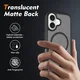 Apple iPhone 16 Hoesje Full Protect 360° Cover met MagSafe Matte Zwart afbeelding 2