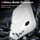 Apple iPhone 17e / 16e Hoesje Full Protect 360° Cover MagSafe Matte Transparant afbeelding 4