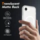 Apple iPhone 17e / 16e Hoesje Full Protect 360° Cover MagSafe Matte Transparant afbeelding 2