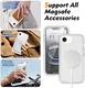 Apple iPhone 17e / 16e Hoesje Full Protect 360° Cover MagSafe Matte Transparant afbeelding 5