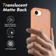 Apple iPhone 17e / 16e Hoesje Full Protect 360° Cover met MagSafe Matte Oranje afbeelding 2