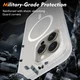 Apple iPhone 15 Pro Max Hoesje Full Protect 360° Cover MagSafe Matte Transparant afbeelding 4