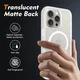 Apple iPhone 15 Pro Max Hoesje Full Protect 360° Cover MagSafe Matte Transparant afbeelding 2