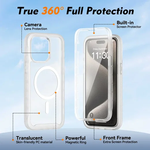 Apple iPhone 15 Pro Max Hoesje Full Protect 360° Cover MagSafe Matte Transparant afbeelding 7