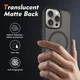 Apple iPhone 15 Pro Max Hoesje Full Protect 360° Cover met MagSafe Matte Zwart afbeelding 2