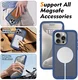 Apple iPhone 15 Pro Max Hoesje Full Protect 360° Cover met MagSafe Matte Blauw afbeelding 5