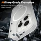 Apple iPhone 15 Pro Hoesje Full Protect 360° Cover met MagSafe Matte Transparant afbeelding 3