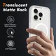 Apple iPhone 15 Pro Hoesje Full Protect 360° Cover met MagSafe Matte Transparant afbeelding 2
