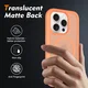 Apple iPhone 15 Pro Hoesje Full Protect 360° Cover met MagSafe Matte Oranje afbeelding 2