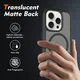 Apple iPhone 15 Pro Hoesje Full Protect 360° Cover met MagSafe Matte Zwart afbeelding 2
