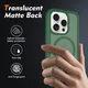 Apple iPhone 15 Pro Hoesje Full Protect 360° Cover met MagSafe Matte Groen afbeelding 2
