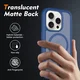 Apple iPhone 15 Pro Hoesje Full Protect 360° Cover met MagSafe Matte Blauw afbeelding 2