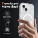 Apple iPhone 15 Hoesje Full Protect 360° Cover met MagSafe Matte Transparant afbeelding 3
