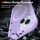Apple iPhone 15 Hoesje Full Protect 360° Cover met MagSafe Matte Paars afbeelding 4