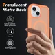 Apple iPhone 15 Hoesje Full Protect 360° Cover met MagSafe Matte Oranje afbeelding 3