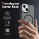 Apple iPhone 15 Hoesje Full Protect 360° Cover met MagSafe Matte Zwart afbeelding 3