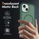 Apple iPhone 15 Hoesje Full Protect 360° Cover met MagSafe Matte Groen afbeelding 3