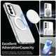 Samsung Galaxy A37 Hoesje MagSafe Backcover Semi-Transparant & Wit afbeelding 4