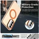 Samsung Galaxy A37 Hoesje MagSafe Backcover Semi-Transparant & Oranje afbeelding 6