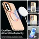 Samsung Galaxy A37 Hoesje MagSafe Backcover Semi-Transparant & Oranje afbeelding 4